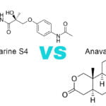 Andarine-S4 Vs Anavar Review